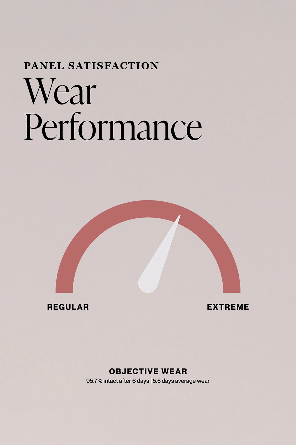 Cashmere Neglelak