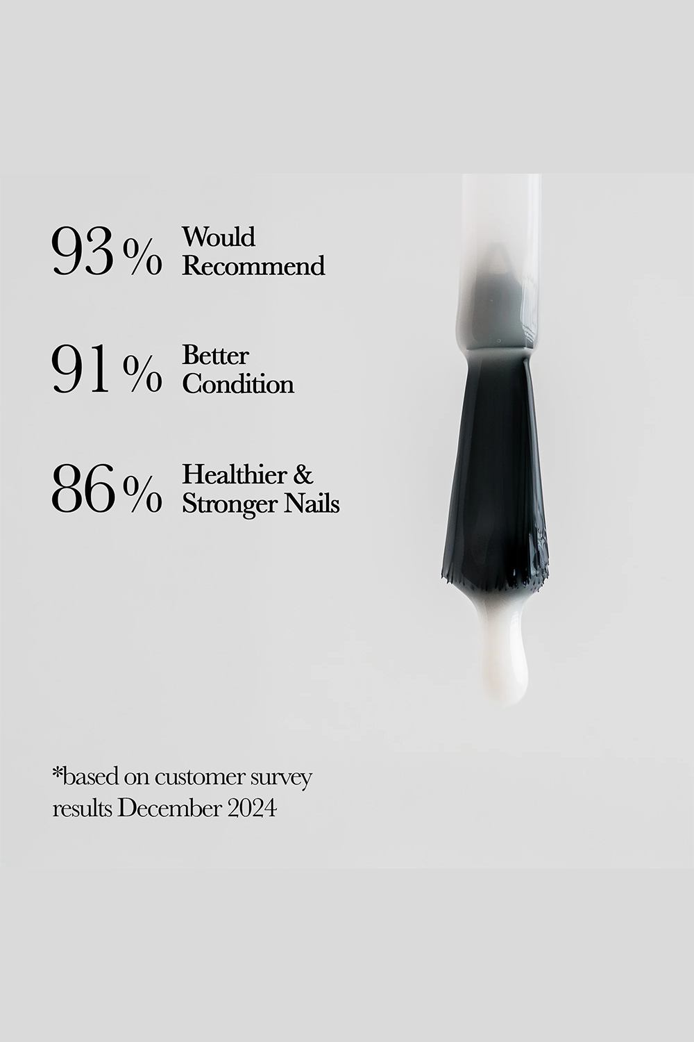 Strenghten & Breathe Base Coat Neglelak